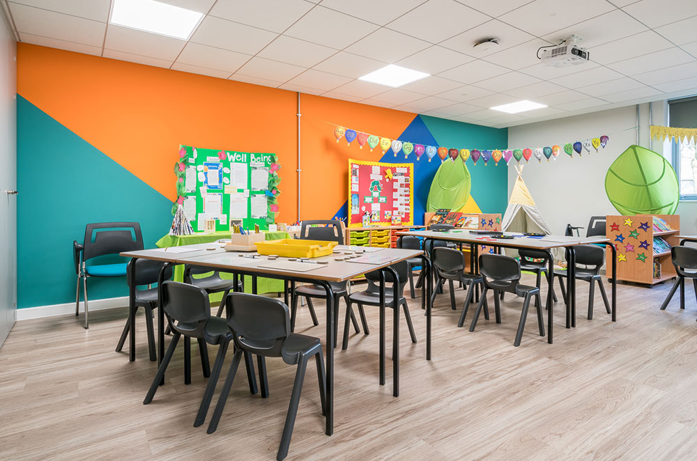 Classroom setting